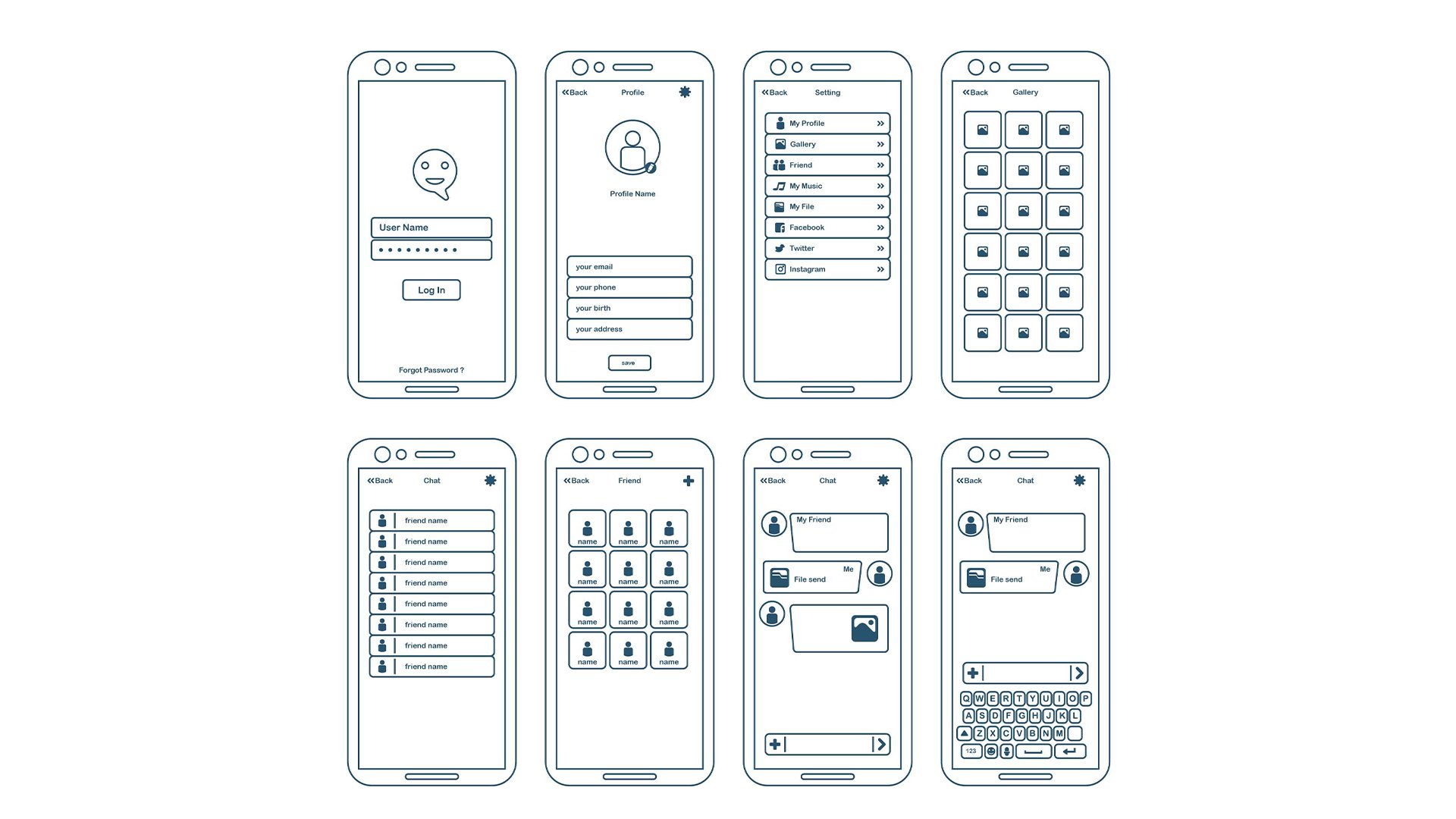 Wireframes